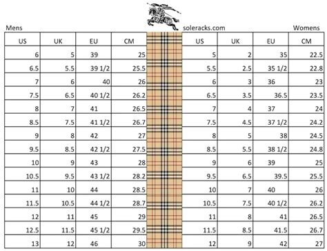 burberry men's size chart